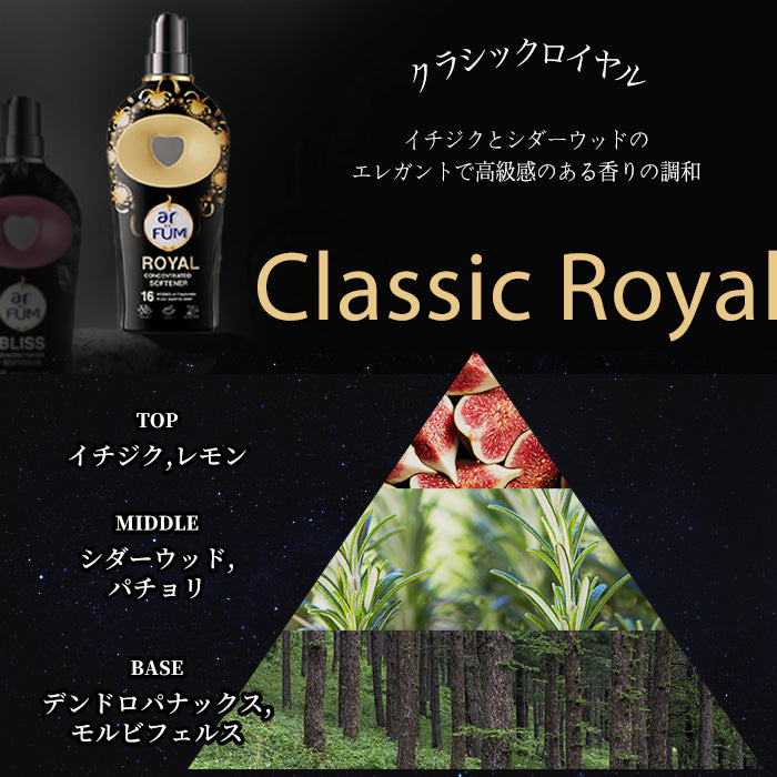 【2300ml(2.3L)】Black Label アフューム(arFUM) クラシックロイヤル(ROYAL) 詰め替え用