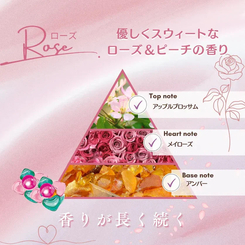 【42粒 】ローズ ローズとピーチの香り アフューム arfum ローズ Rose 洗濯洗剤 ジェル ボール型 5in1 柔軟剤入り 容器 収納ケース本体